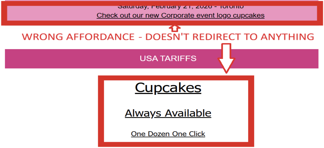 Affordance Issue Before